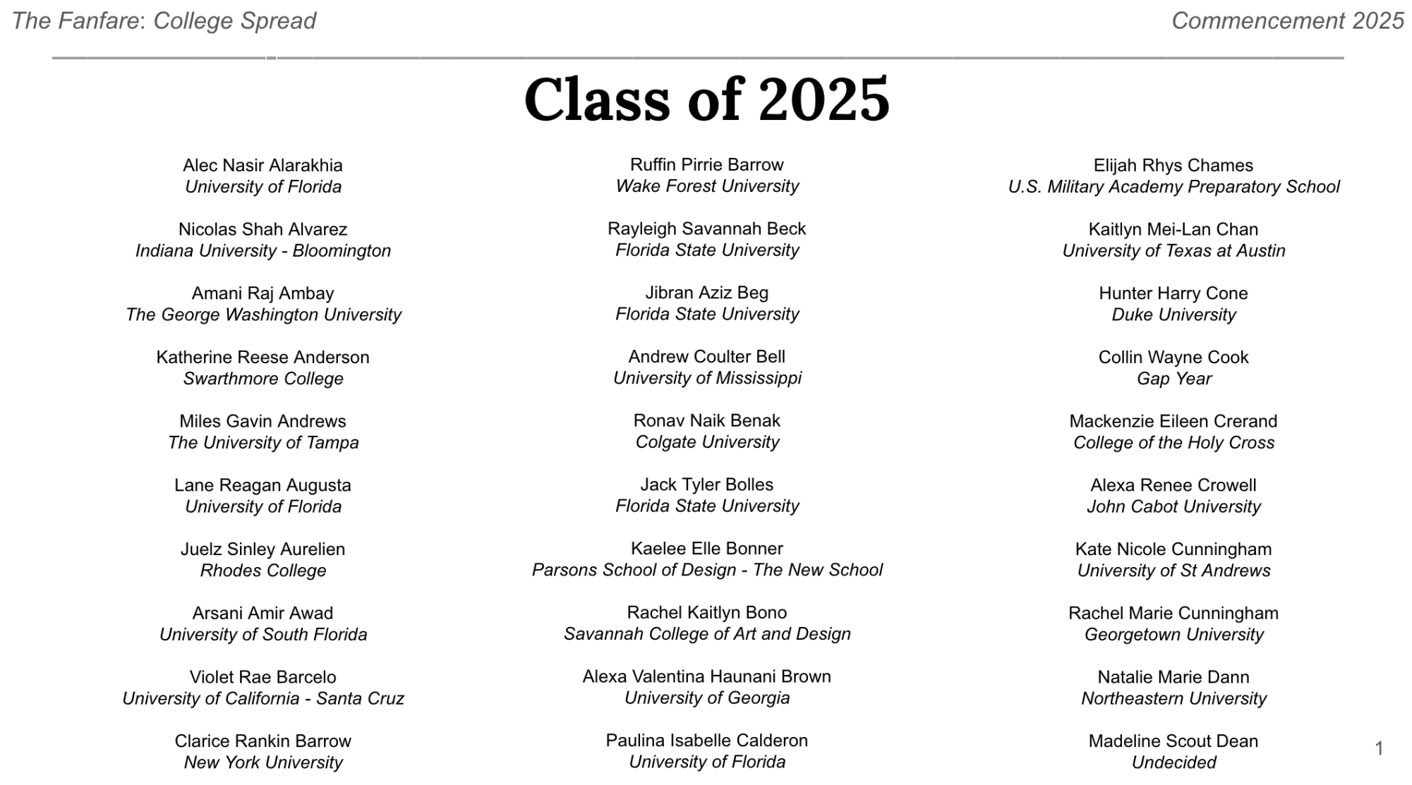 Fanfare 2025 College Spread